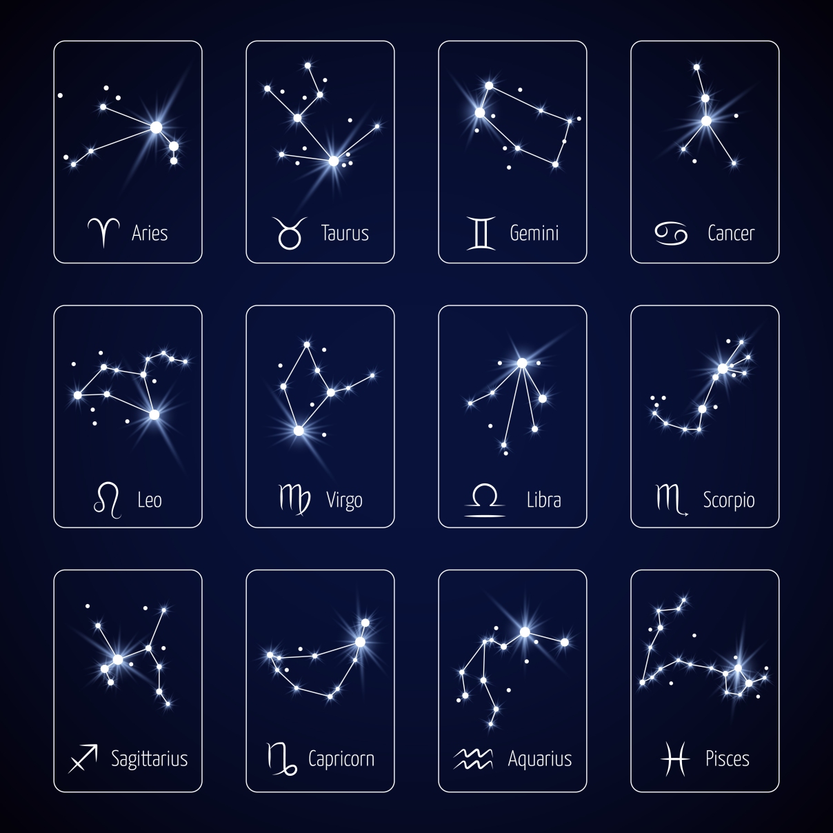 знаки зодиака созвездия картинки для детей